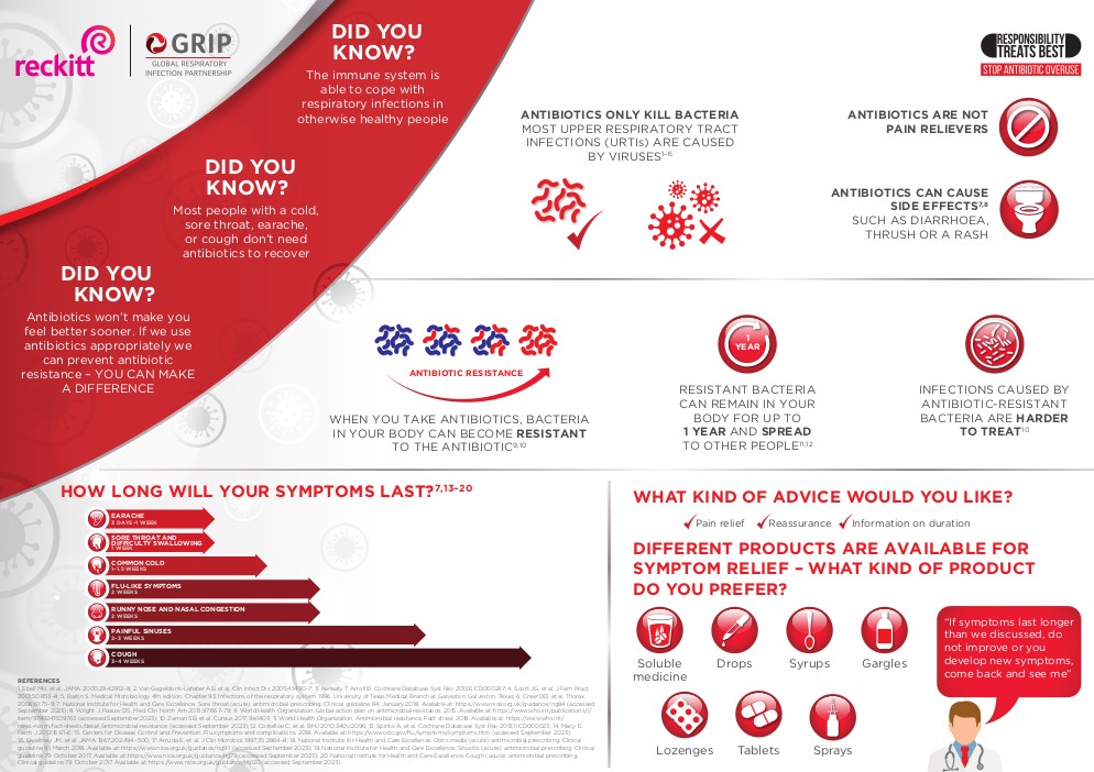 GRIP Discussion Guide